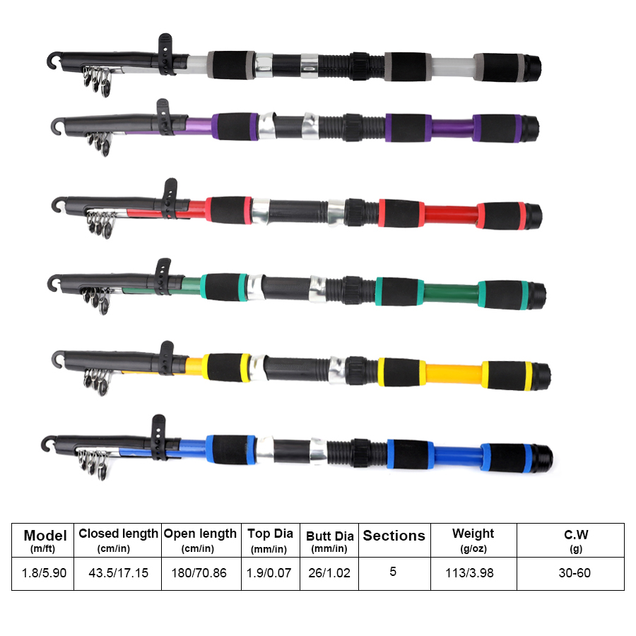 FTK 1.8M Portable Spinning Fis - Fishing Rod Spinning recension och pris
